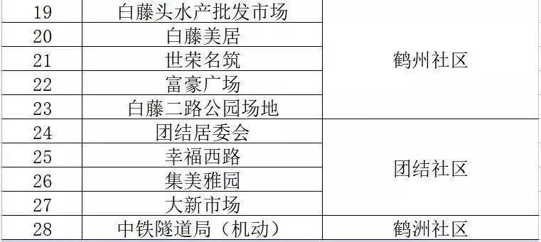 澳门精准一码今日头条_结论释义解释落实_实用版176.511