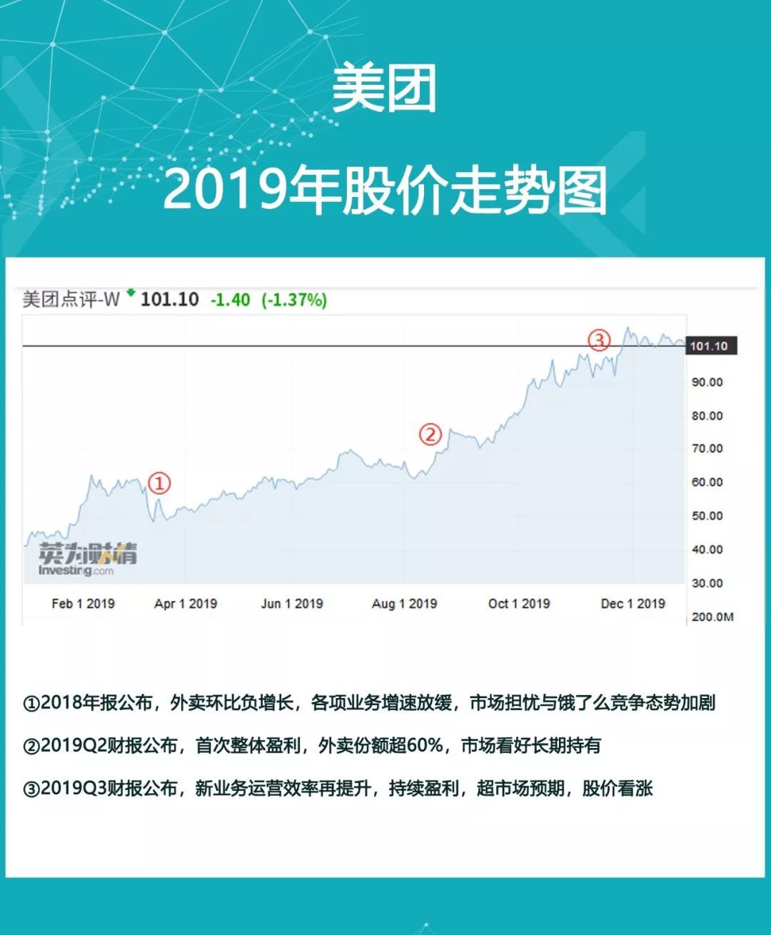 天通股份的行业风险测评_最佳选择_GM版v59.64.45