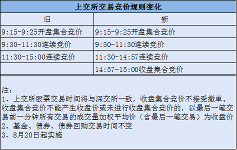 澳门开奖记录开奖结果2024_精选作答解释落实_V21.19.76