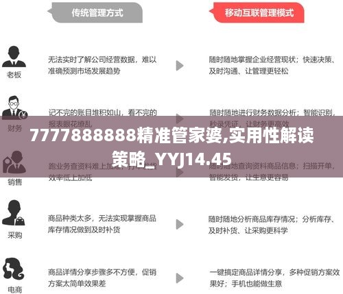 7777888888精准管家婆老家_最新答案解释落实_手机版280.869