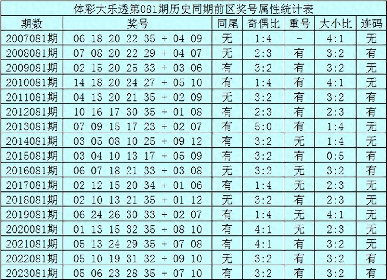 2024澳门码今晚开奖结果_精彩对决解析_iPad12.69.05