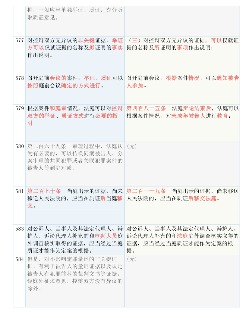 4949免费资料2024年_精选作答解释落实_V26.87.38