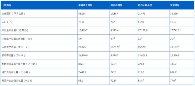 2024澳门资料大全免费2024_作答解释落实_安装版v210.907