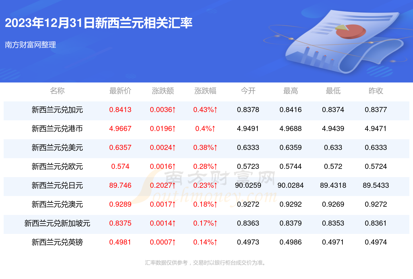 今日香港6合和彩开奖结果查询_引发热议与讨论_GM版v21.62.07