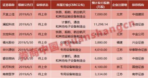 2024年澳门开奖结果_详细解答解释落实_实用版247.762