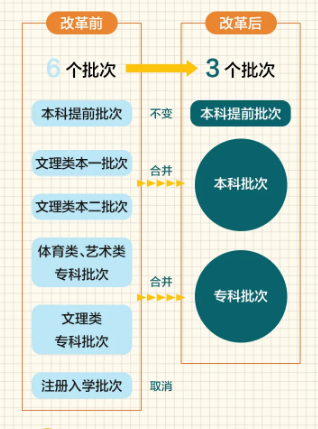 澳门今晚上准确开一生肖_作答解释落实_3DM99.72.36