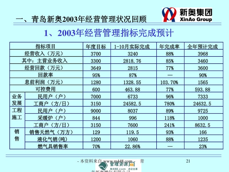 204年新奥开什么今晚_值得支持_iPad20.56.46