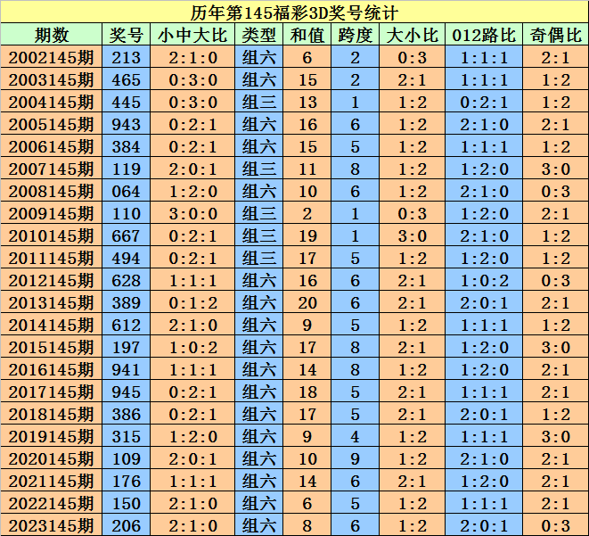 2024澳门天天开好彩大全开奖记录四不像_精选解释落实将深度解析_安装版v212.314