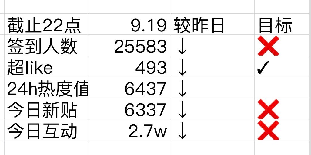 一肖一码准吗_详细解答解释落实_iPad55.87.99