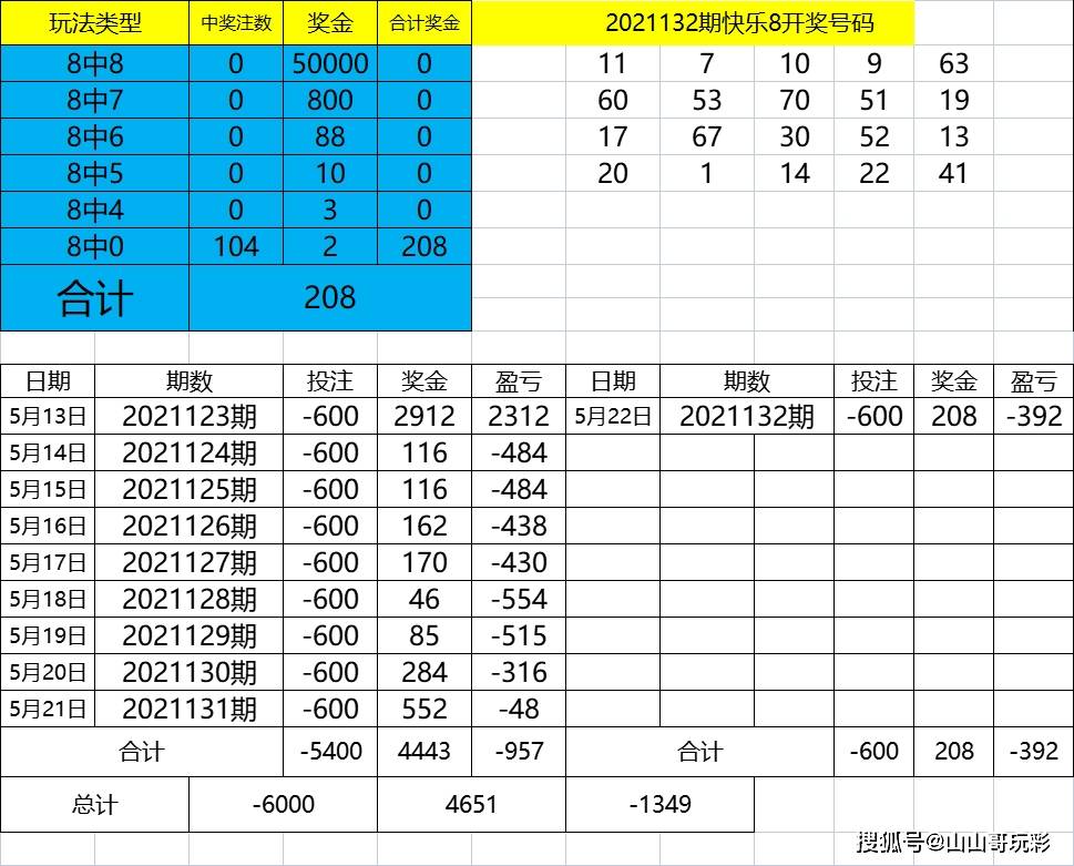 2024新奥历史开奖记录表一_结论释义解释落实_V13.55.20