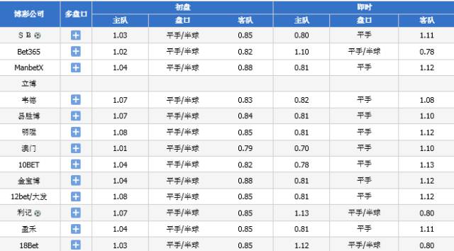 2024新奥今晚开什么号_精选作答解释落实_3DM63.68.10