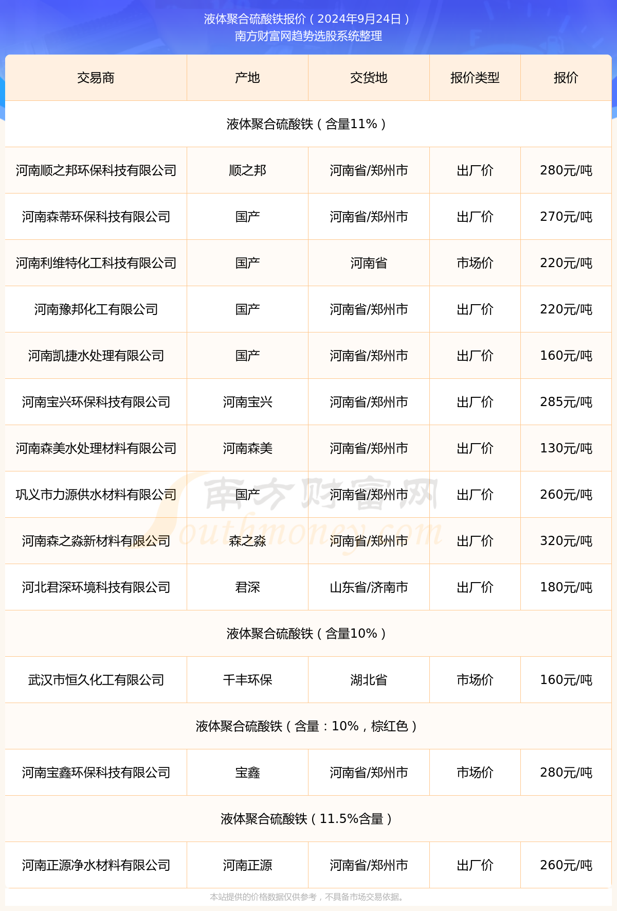 2024年香港6合开奖结果+开奖记录_一句引发热议_V59.84.12