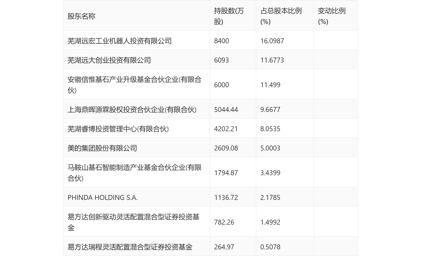 新澳精准资料网址_最新答案解释落实_V15.13.57