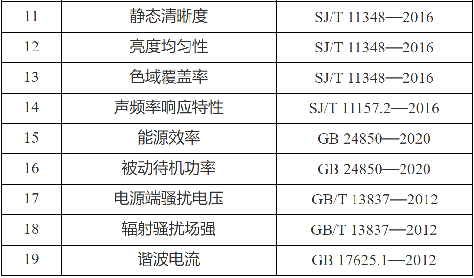 2024新澳天天彩免费资料_作答解释落实的民间信仰_3DM63.24.71