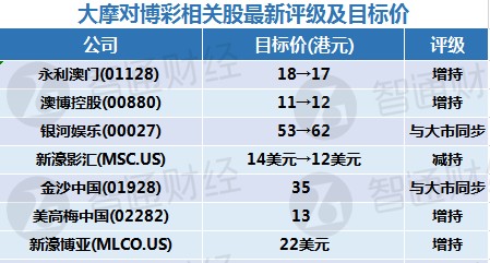 新澳门今晚精准一码_精选解释落实将深度解析_安装版v638.227