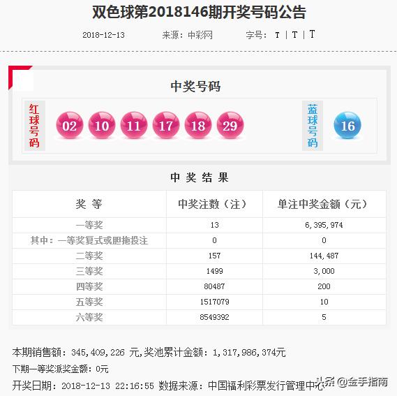 2024新澳今晚开奖号码139上期澳门天什么_值得支持_安卓版989.040