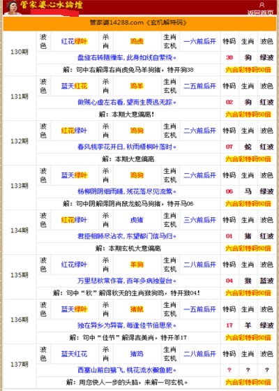 管家婆王中王开奖结果中_精彩对决解析_主页版v495.537