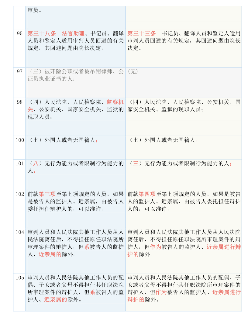 494949最快开奖香港_结论释义解释落实_手机版296.695