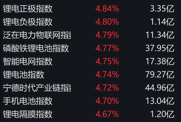 2024新奥历史开奖记录28期_放松心情的绝佳选择_手机版938.487