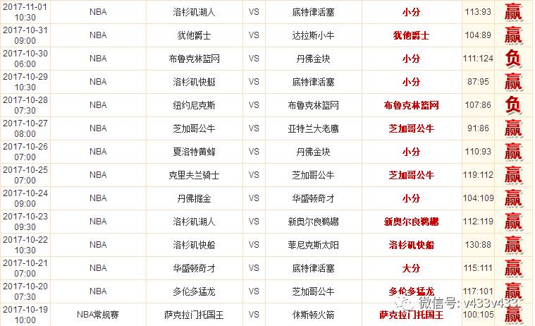 2025-2024全年准确内部开彩资料大全免费资料-精选解析与落实的详细结果