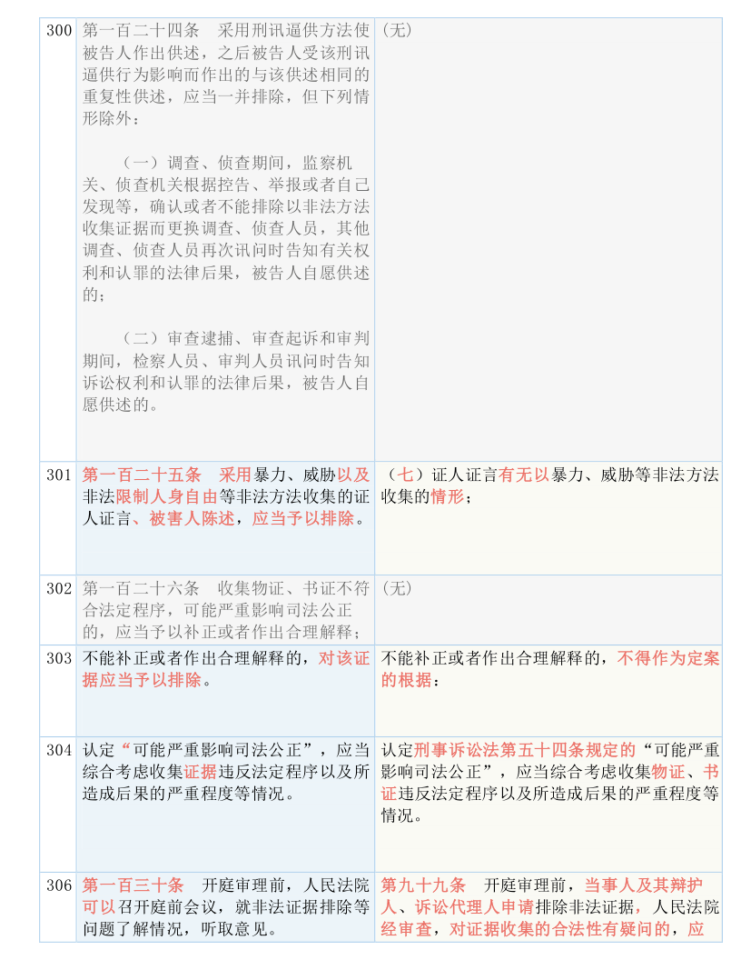 香港精准内部资料大全最新更新_结论释义解释落实_手机版861.832