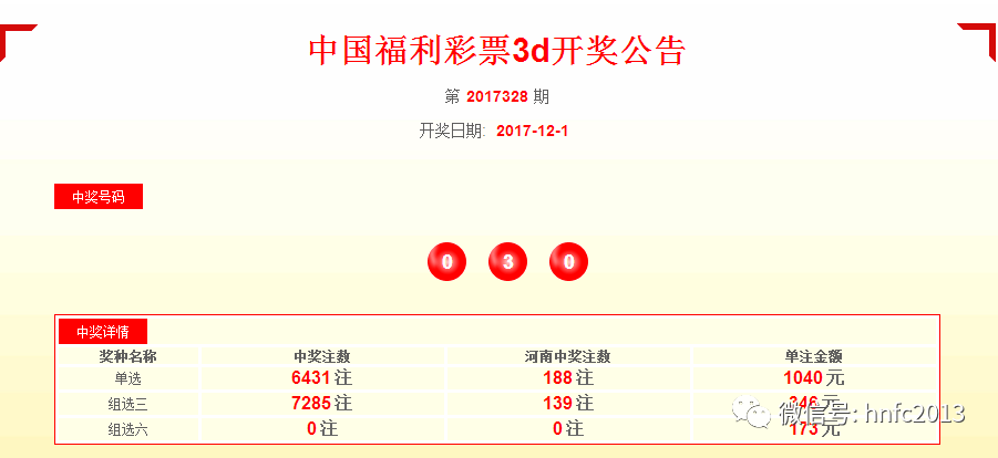 最新二四六天下彩天空彩票大全_最新答案解释落实_V67.70.06