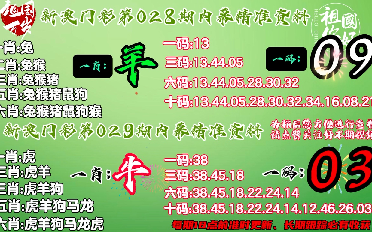 今晚开一肖_精选作答解释落实_实用版934.520