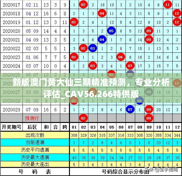 新澳门黄大仙三期必出_精彩对决解析_安装版v149.759