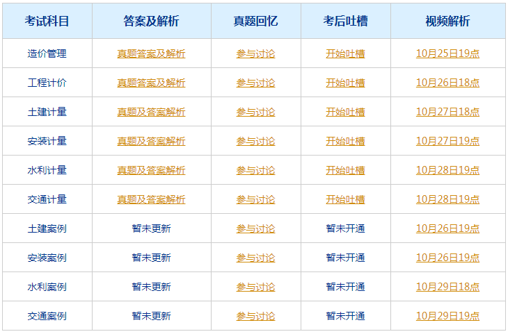 新澳門今晚开奖结果_作答解释落实_网页版v511.262