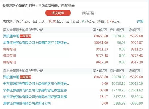 澳门资料大全.正版资料查询_精选解释落实将深度解析_主页版v300.131