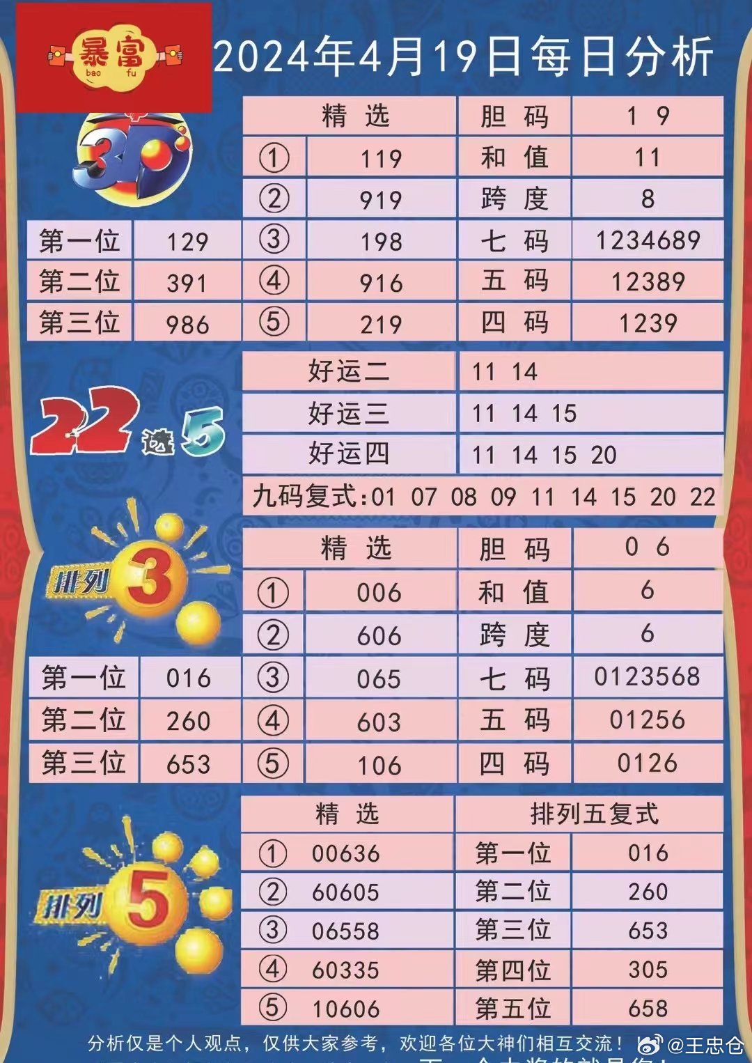 新澳门三中三码精准100%_放松心情的绝佳选择_手机版292.854