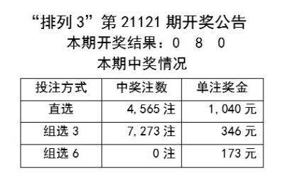 新奥开奖结果历史记录_放松心情的绝佳选择_安装版v440.097