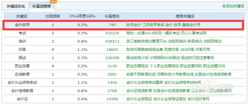 澳门三肖三码生肖资料_最佳选择_网页版v977.070