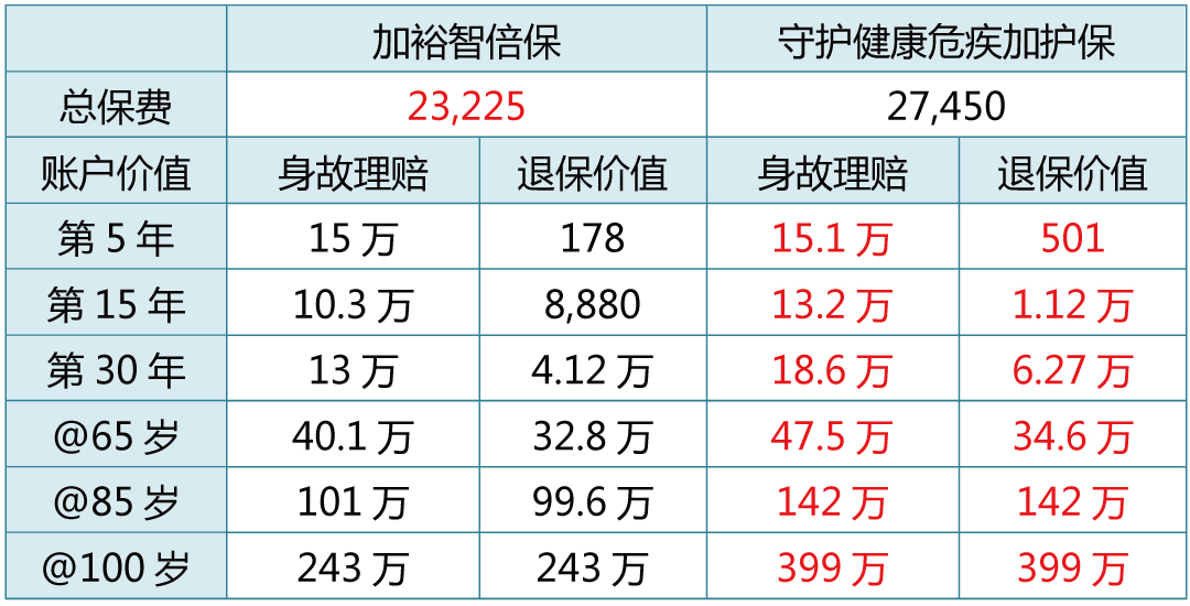 2024年香港白小姐三肖四码_放松心情的绝佳选择_安装版v612.060