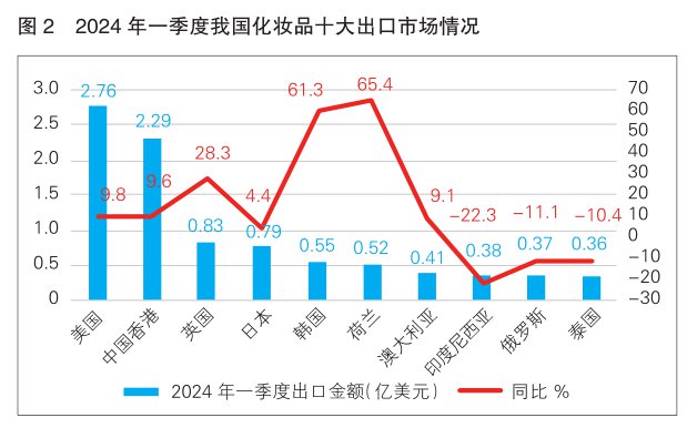 澳门六开奖最新开奖结果2024年_一句引发热议_V98.72.75