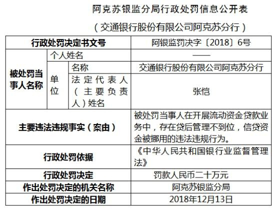 开年来银行接连吃罚单，多位从业者被禁止终身从事银行业工作|界面新闻