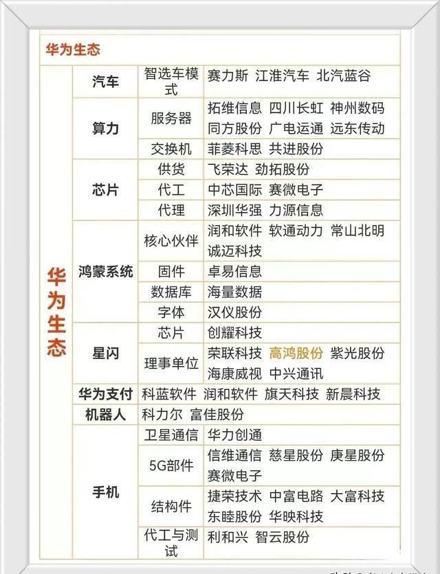 主力资金监控：天孚通信净买入超8亿元|界面新闻 · 快讯