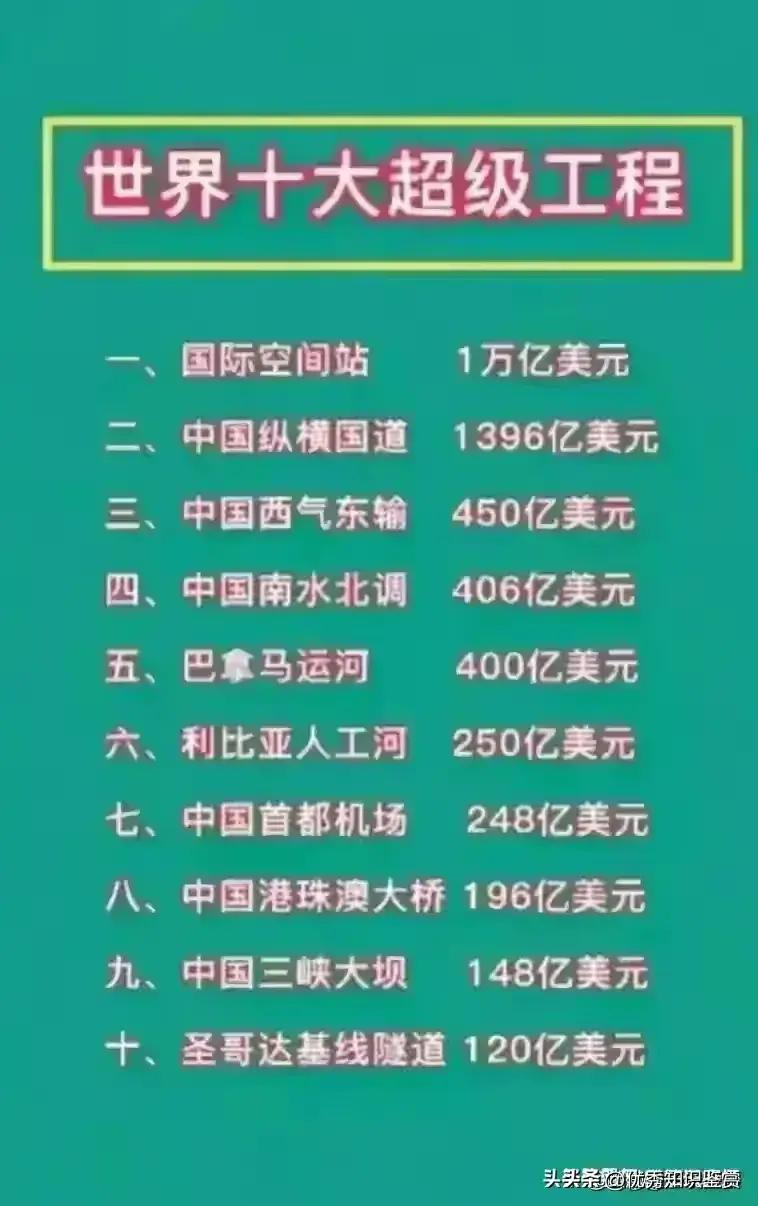 2024世界大赛一览表  2024世界大赛一览表