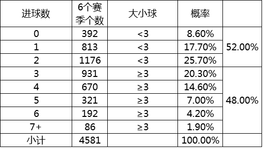 足彩即时比分，策略与技巧  （足彩即时比分）