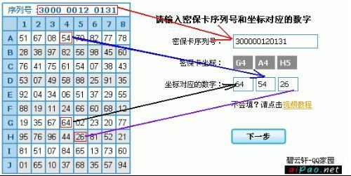 密保卡丢了怎么办  密保卡丢了怎么办