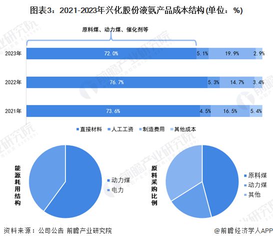 网站建设与维护，提升企业竞争力的关键  网站建设与维护