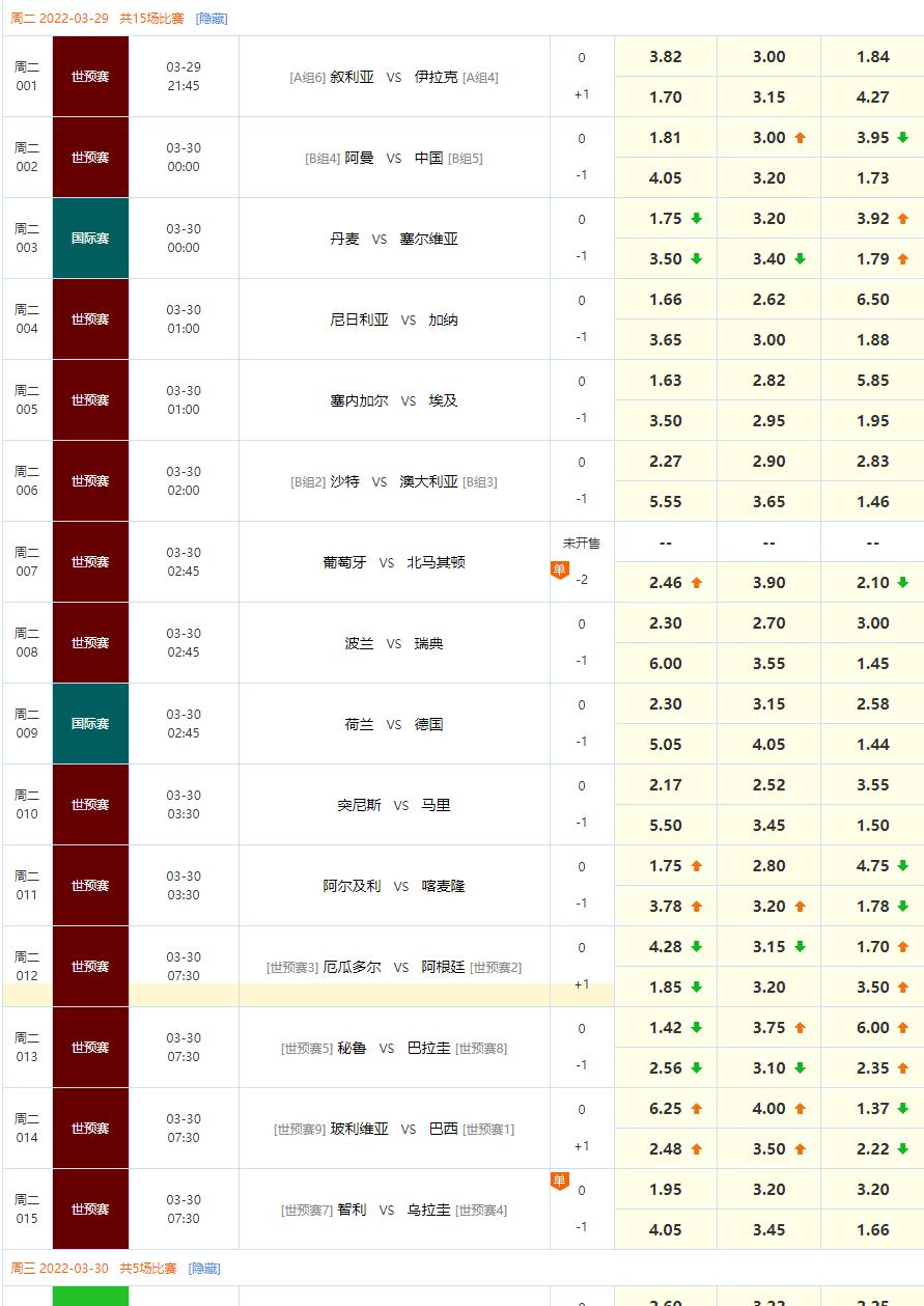 足球即时比分价格表  足球即时比分价格表