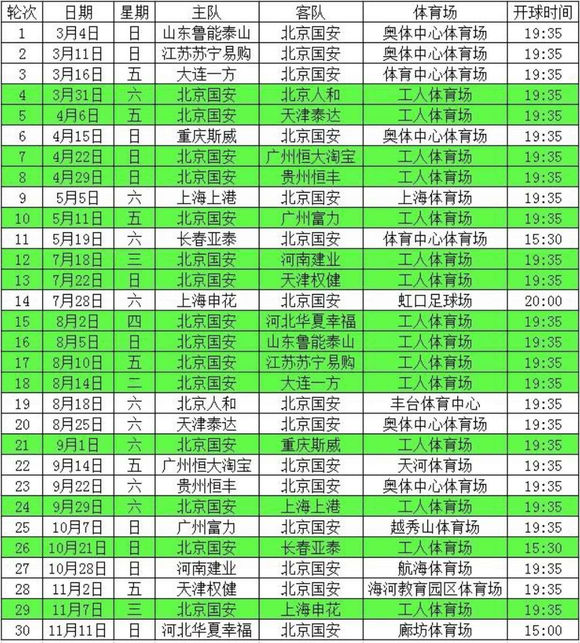 亚冠即时比分播报  亚冠即时比分播报