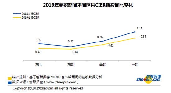 欧美一线二线三线之间的区别  欧美一线二线三线的区别是