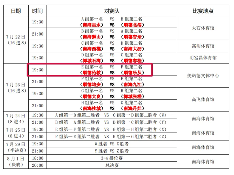 篮球即时比分查询平台  篮球即时比分在哪