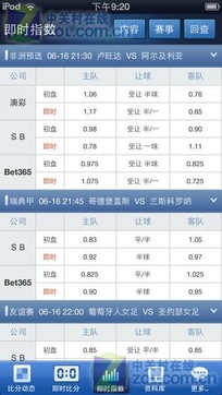 球探网分析即时比分文章  球探网分析即时比分