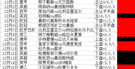 本轮足彩即时比分，精彩纷呈，不容错过  本轮足彩即时比分