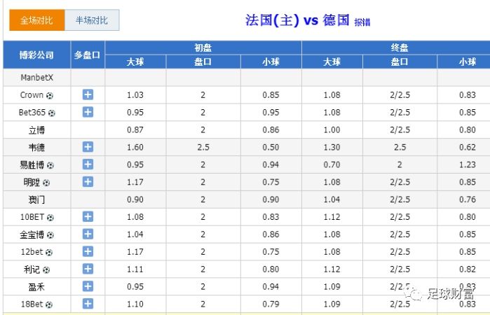 足球即时比分大小球，深度解析  足球即时比分大小球