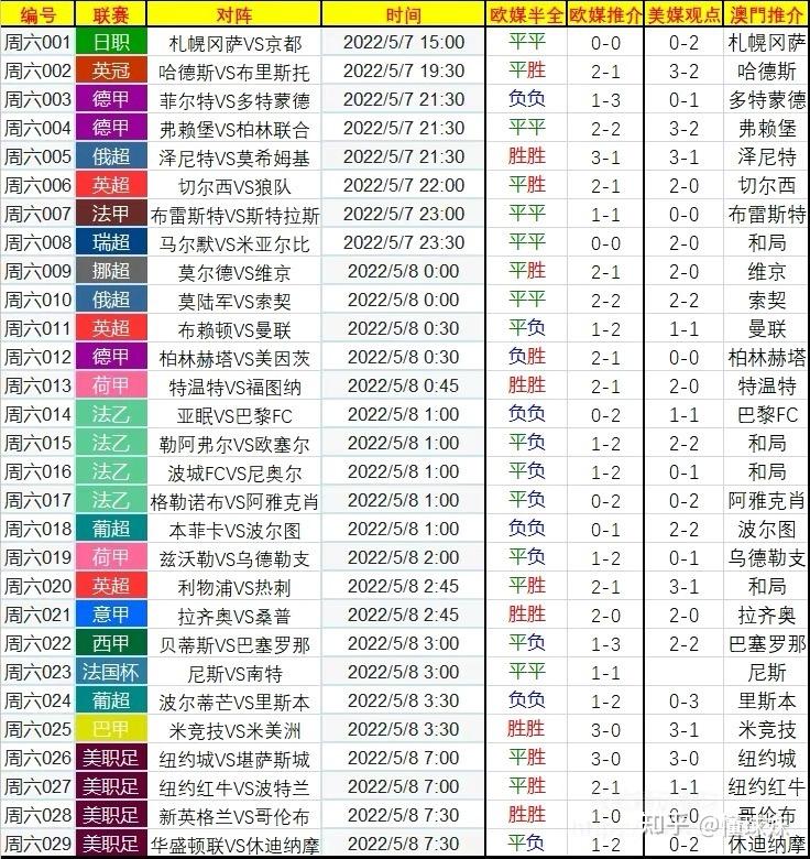 彩客足球即时比分，精准把握赛事动态  彩客足球即时比分