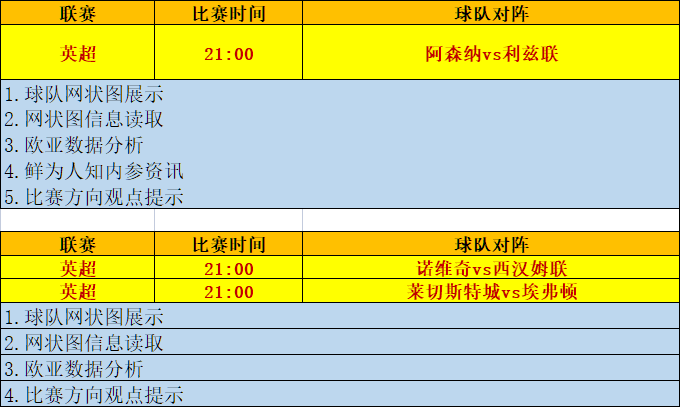 即时比分延迟问题探讨  即时比分延迟